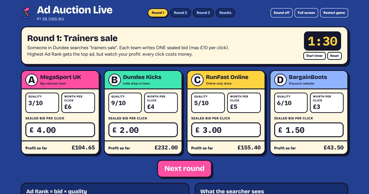 Ad Auction Live game screen with four shops, Ad Rank bars and the sponsored search results