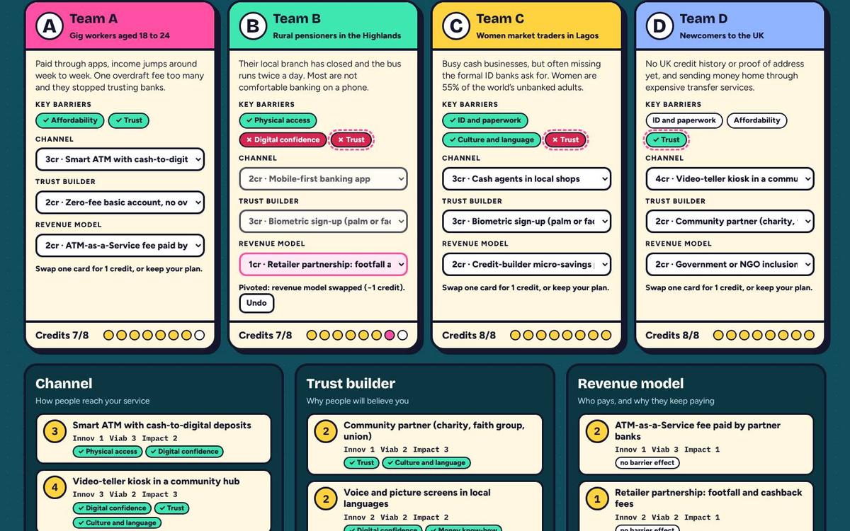 Team cards during the reality check with one pivoted menu in pink and an Undo button.