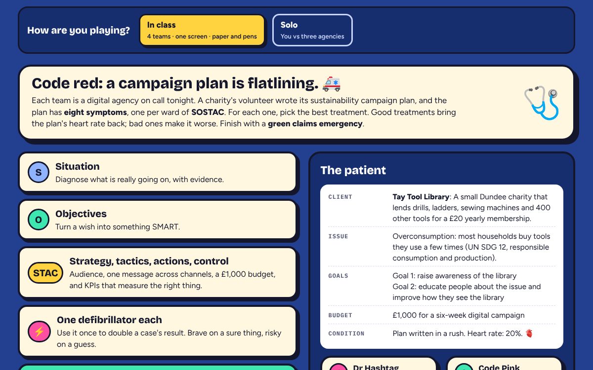 The brief screen: the client card for Tay Tool Library and four team heart monitors at 20%.