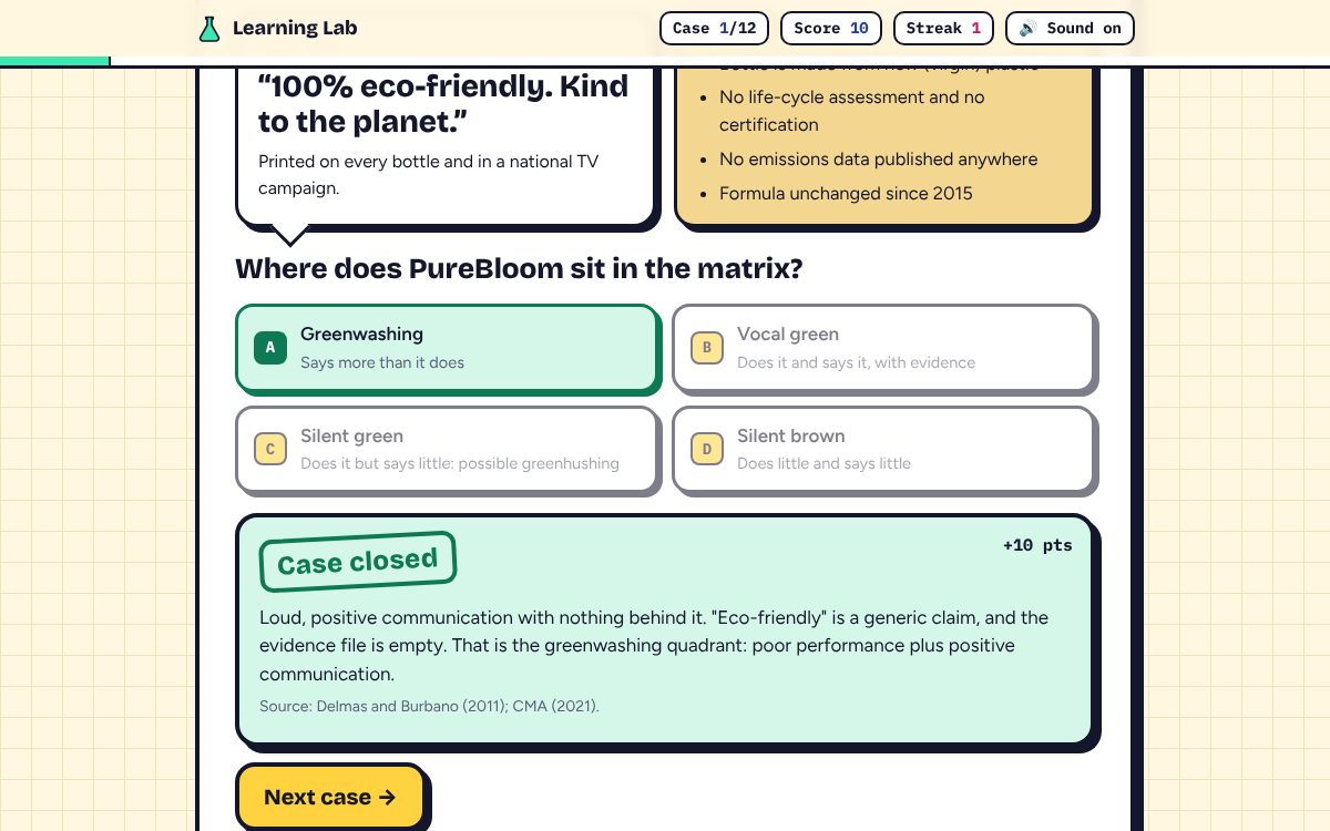 A Round 1 case: what the brand says, the evidence folder, the four matrix options and the verdict after answering.