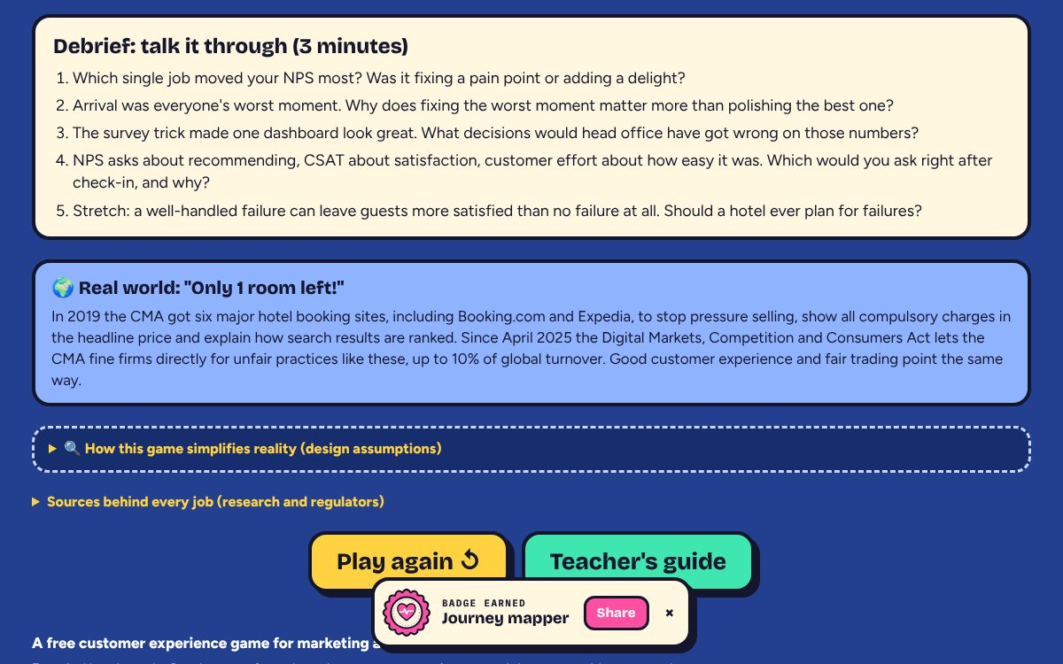 Five debrief questions, a real-world box on hotel booking sites and pressure selling, and the design assumptions.