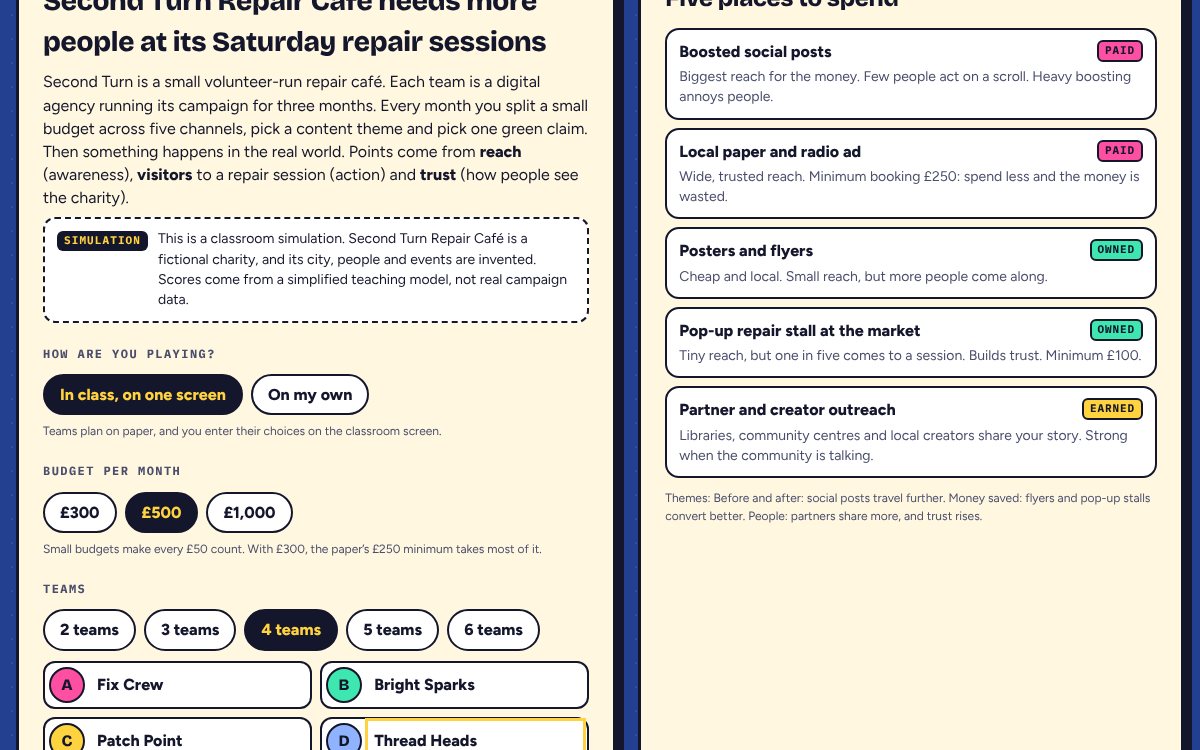 Setup screen: the client brief, the simulation note, the mode, budget and team choices, and the channel guide.
