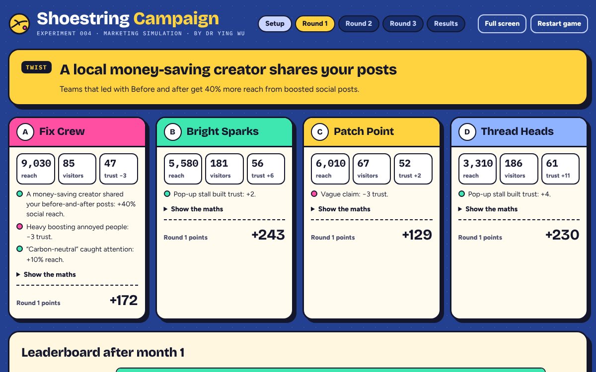 Month 1 reveal: the yellow twist banner and four result cards with reach, visitors, trust, notes and points.