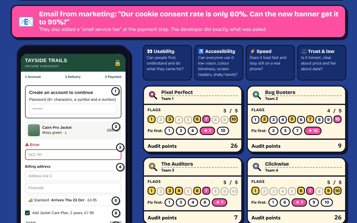 Round 3 with a pink alert: marketing wants the cookie banner to raise consent to 95% and has added a small service fee.