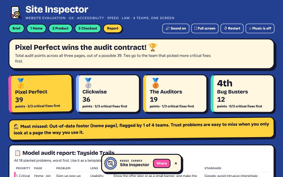 Final screen: the podium of audit points, the most-missed problem and the start of the model audit report.